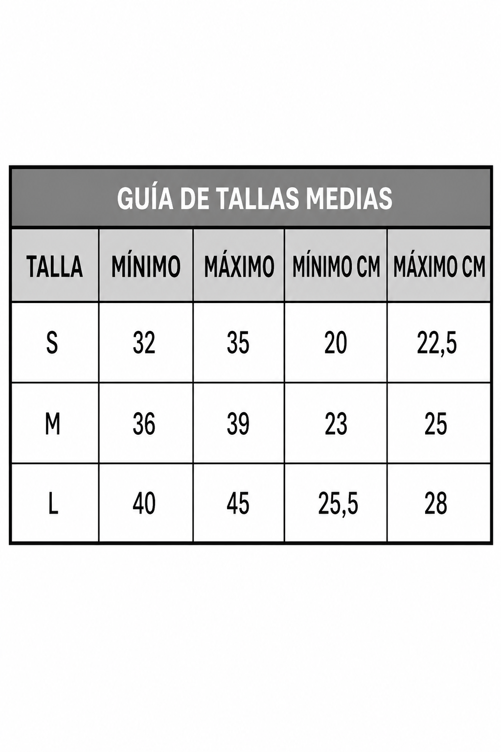Medias oficiales Escuelas UC